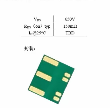 Produit GaN 310*320mm enveloppé en panneau de ventilation